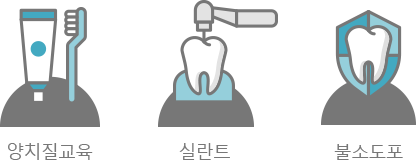 부산뉴욕치과