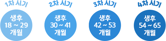 부산뉴욕치과